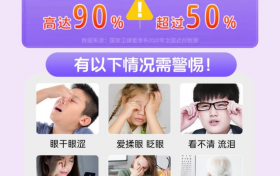 办公族叶黄素怎么选？这份新手闭眼入清单，专治盯屏眼干酸涩！